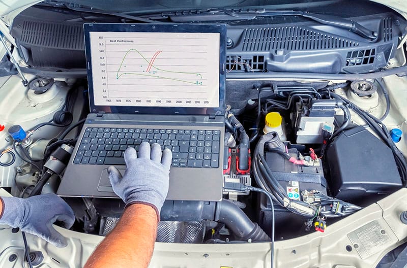 Pre-Purchase Car Inspections Las Vegas Nevada 88901